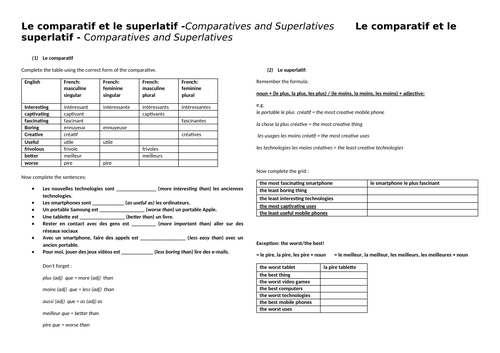 Comparatives & Superlatives - Le comparatif & Le superlatif