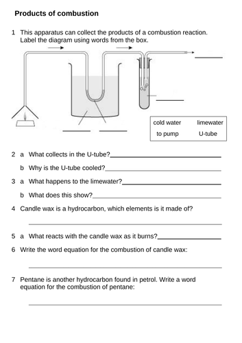 8Ea Products of Combustion worksheet Hydrocarbons