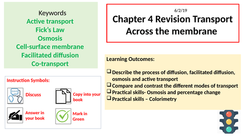 AQA A-level: Transport Across the Cell Chapter 4 Revision