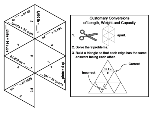 Customary Conversions of Length, Weight and Capacity: Math Tarsia Puzzle