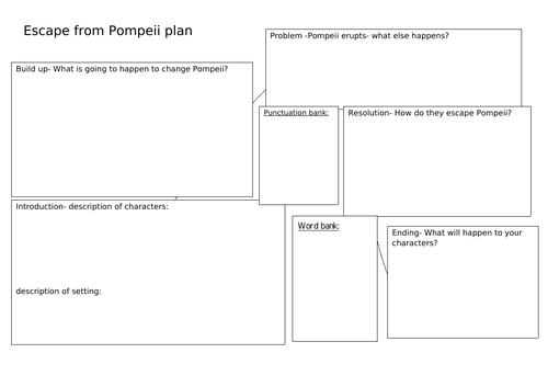 Escape from Pompeii story plan