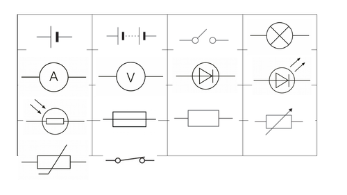 KS3 Electricity Revision Pack | Teaching Resources