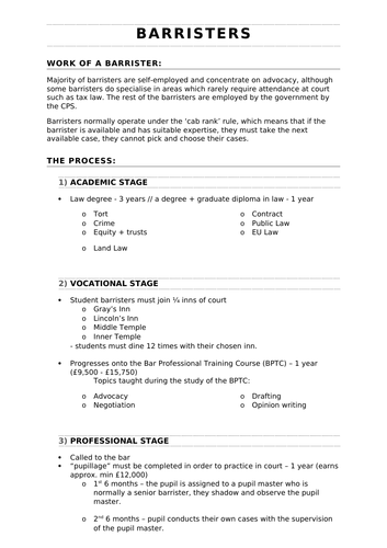 A-Level Law Legal Personnel Detailed Topic Summary