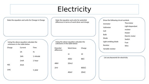 Revision mat for Electricity A level AQA