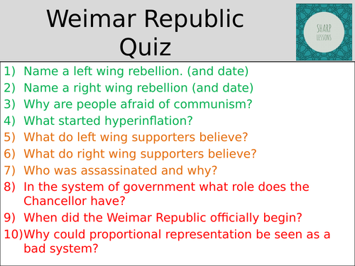 GCSE Nazi Germany Knowledge Organiser Quiz (Weimar Republic)