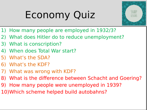 GCSE Nazi Germany Knowledge Organiser Quiz (Hitler's Economy)