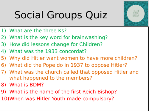 GCSE Nazi Germany Knowledge Organiser  Quiz (Social Groups)