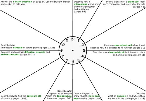 Edexcel CB1 Clock Revision