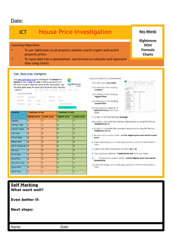 House Price Investigation