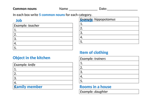 5 things - Common and proper nouns