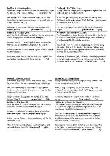 Aethelred's problems (AQA History migration) | Teaching Resources