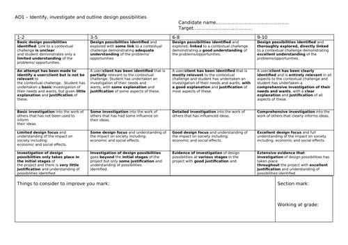 AQA NEA AO1 Mark sheet