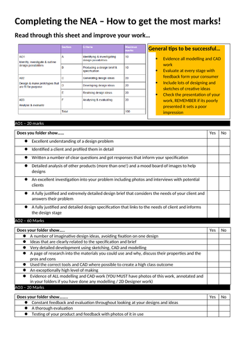 AQA NEA - Self assessment sheet