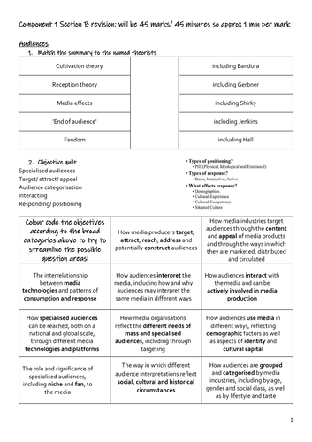 Eduqas A level C1 section B review activities and sample questions.