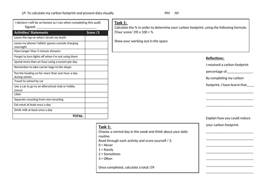 Calculating Carbon Footprint Lesson and Resource