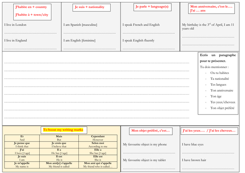 French - KS3 - writing - I introduce myself (Allez 1 unit 1)