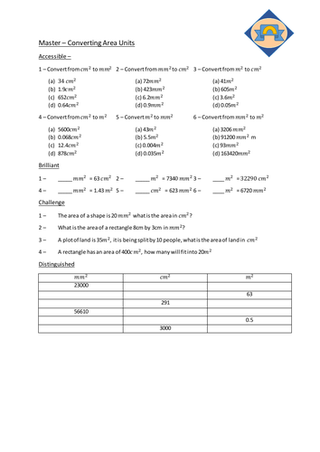 Converting Units with Speed and Density