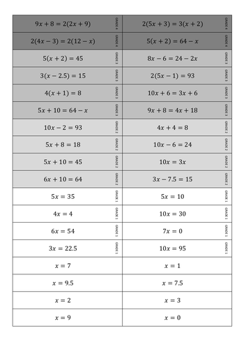 Solving Equations card sort (containing brackets and unknown on both sides)