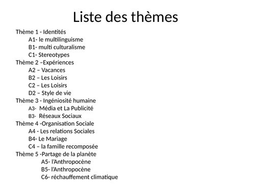 Lang B 2020 SL Individual Oral French -Stimuli / Photos Set 1  Beta