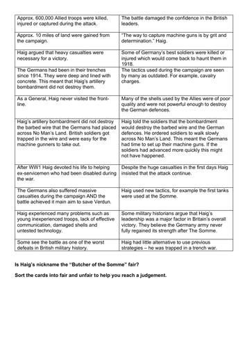 Was Haig the Butcher of the Somme?