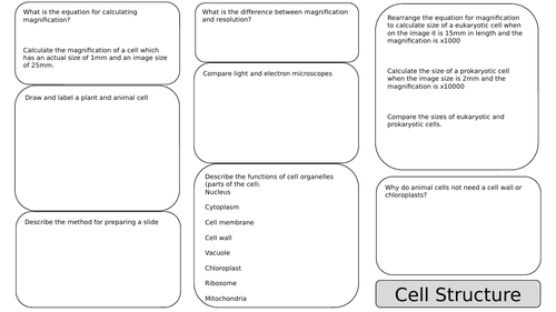 AQA B1 New Spec Revision Worksheets