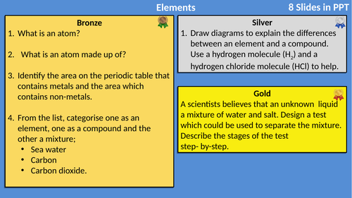 AQA Chemistry Atomic Structure Differentiated