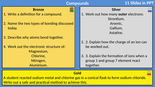 AQA Chemistry Bonding Differentiated