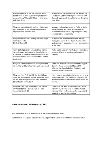 Does Mary I deserve her bloody nickname card sort