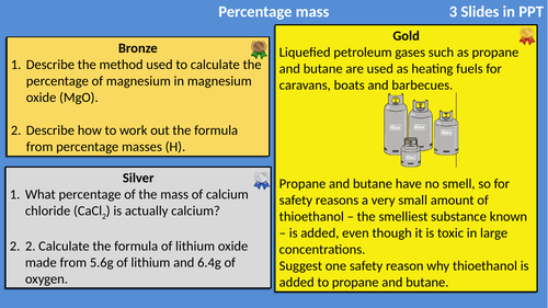 Clinical chemistry course picture