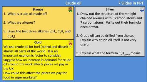 AQA Organic Chemistry Differentiated