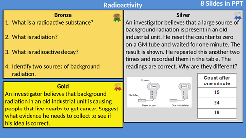AQA Physics Atomic Radiation Differentiated