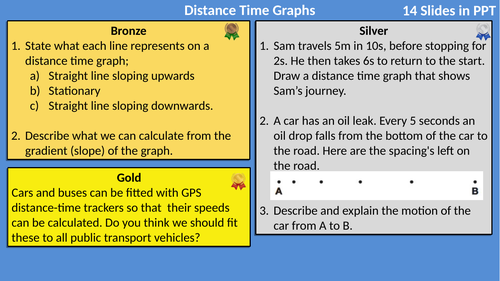 AQA Physics Forces Differentiated