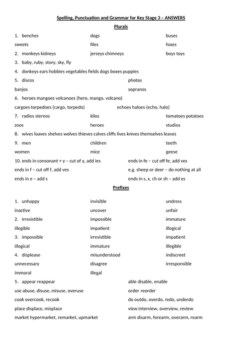 SPaG for KS3