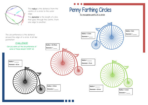 KS2 Parts of Circle - Penny Farthing