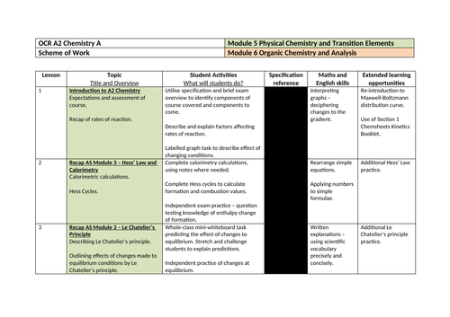 OCR A2 Chemistry A Scheme of Work