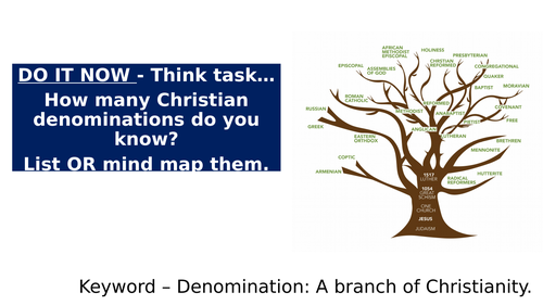 Edexcel GCSE (9-1) Religious Studies Spec B - Christian Beliefs. Section 1. Area of study 1.