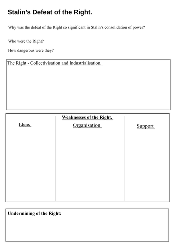 Structured Notemaking Worsheets on Stalin's Defeat of the Left & Right