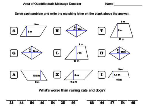 Area of Quadrilaterals: Trapezoid, Parallelogram, Rhombus: Math Message Decoder