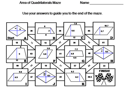 Area of Quadrilaterals Activity: Trapezoid, Parallelogram, Rhombus: Math Maze
