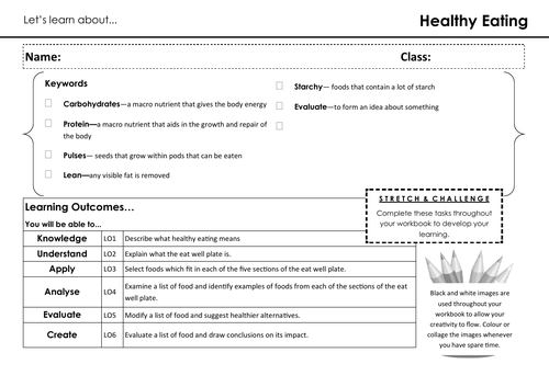 Let's learn about... Healthy Eating