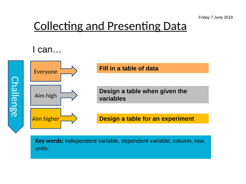 KS3 Science. Working scientifically drawing tables, collecting and presenting data