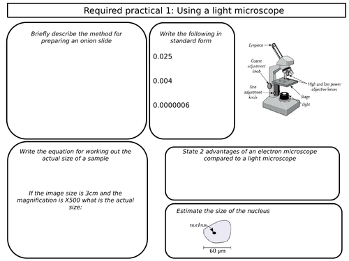 GCSE Biology required practical revision mats