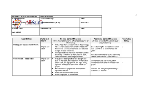 Range of Risk assessments for technology