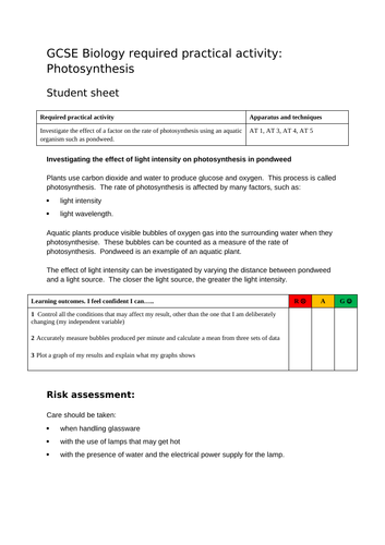 GCSE AQA REQUIRED PRACTICAL PHOTOSYNTHESIS