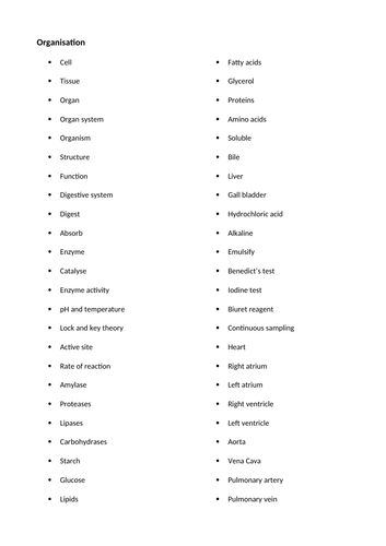 GCSE AQA BIOLOGY ORGANISATION KEYWORD LISTS