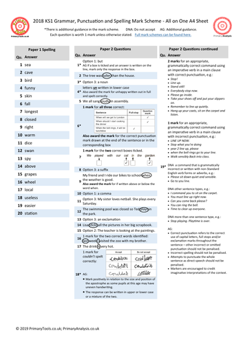 KS1 and KS2 2018 Grammar Punctuation and Spelling Mark Scheme on a Page