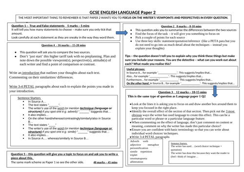English Language Paper 2 Question guideline overview sheet