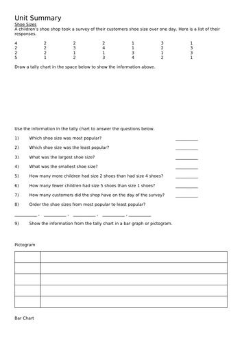 Maths Edexcel Unit 3 foundation review