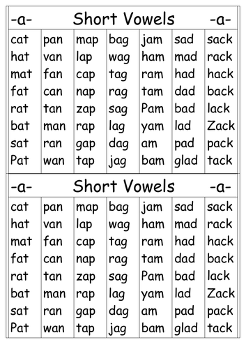 Short Vowels Reading Practice