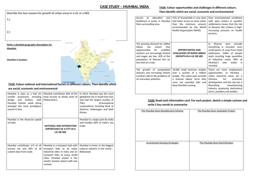 Urban issues revision sheet